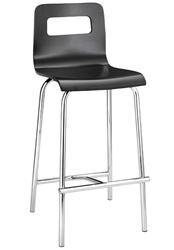 Zuo Escape Counter stool - Set of 2